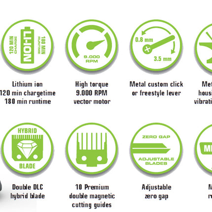 Monsterclippers CERBERUS TONDEUSE - VECTOR MOTOR