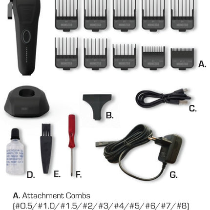 CERBERUS TONDEUSE - VECTOR MOTOR